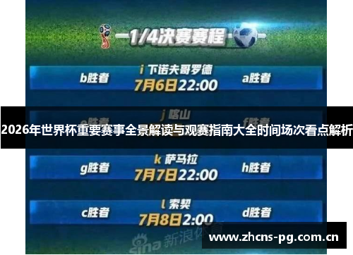 2026年世界杯重要赛事全景解读与观赛指南大全时间场次看点解析