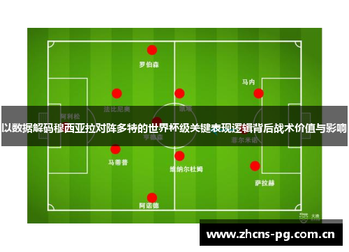 以数据解码穆西亚拉对阵多特的世界杯级关键表现逻辑背后战术价值与影响